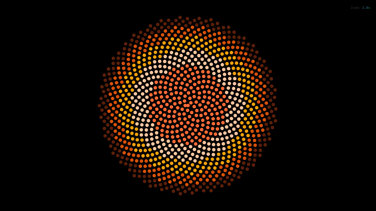 Vogel Sunflower pattern