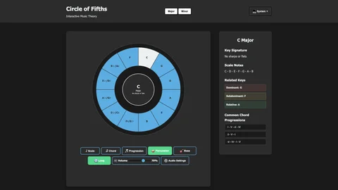 Screenshot of Circle of Fifths
