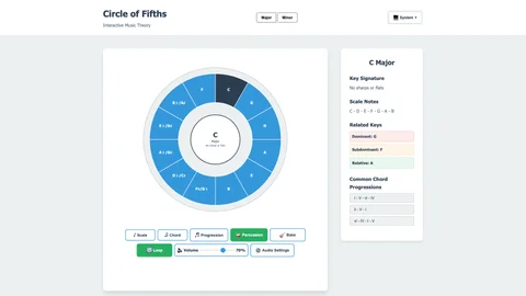Screenshot of Circle of Fifths