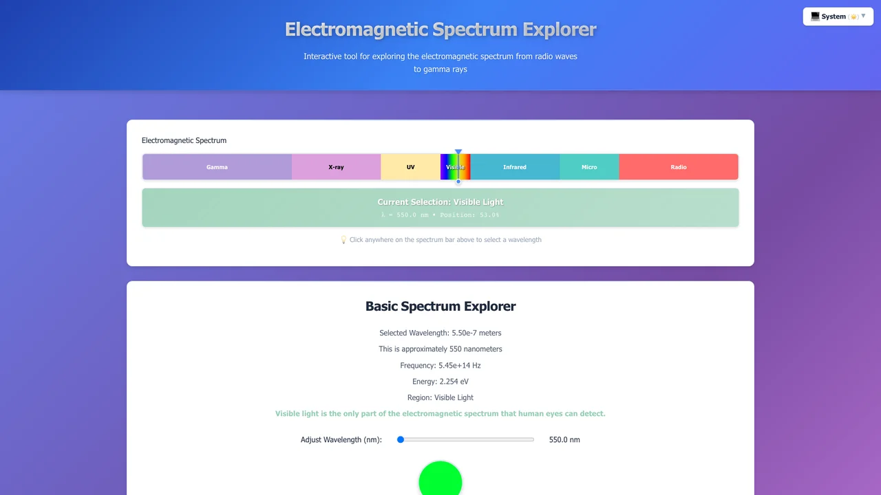 Screenshot of Electromagnetic Spectrum Explorer